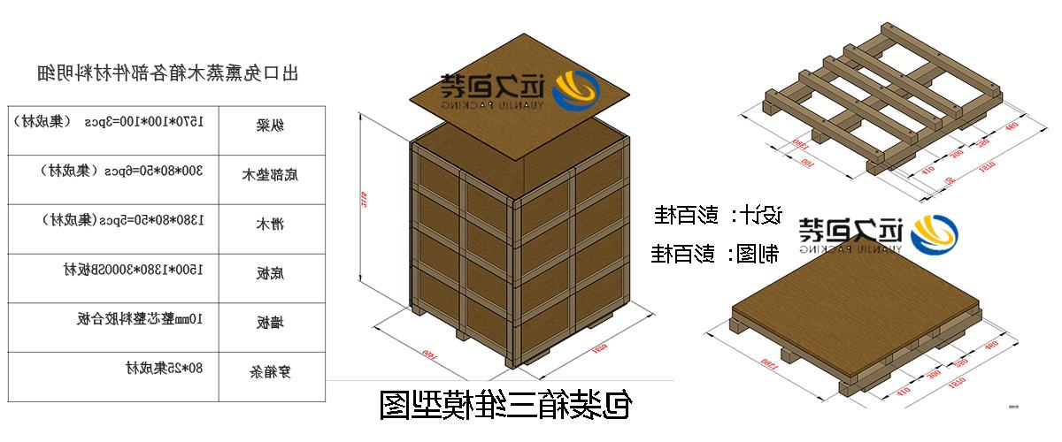 <a href='http://hq0u.tiesb2b.com'>买球平台</a>的设计需要考虑流通环境和经济性